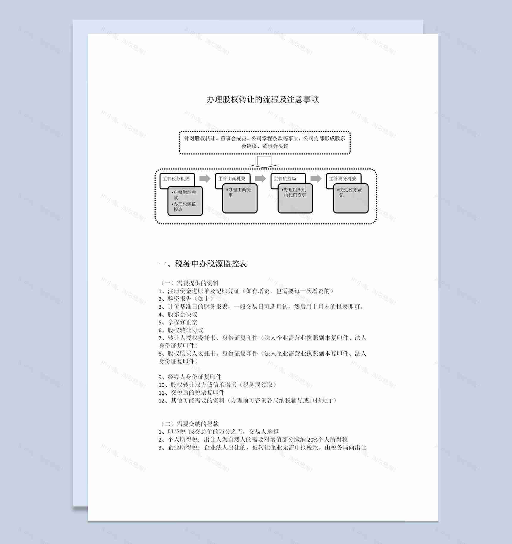 企业公司通用办理股权转让流程及注意事项Word模板-1