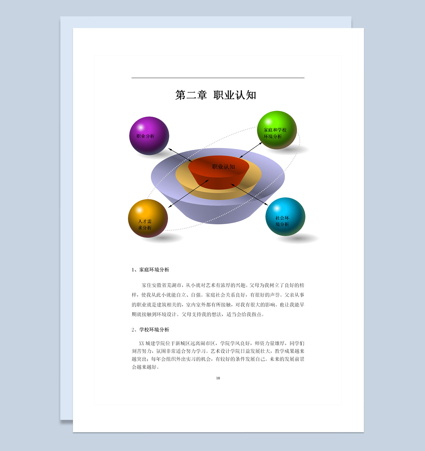 景观设计师通用的个人职业生涯规划书Word模板