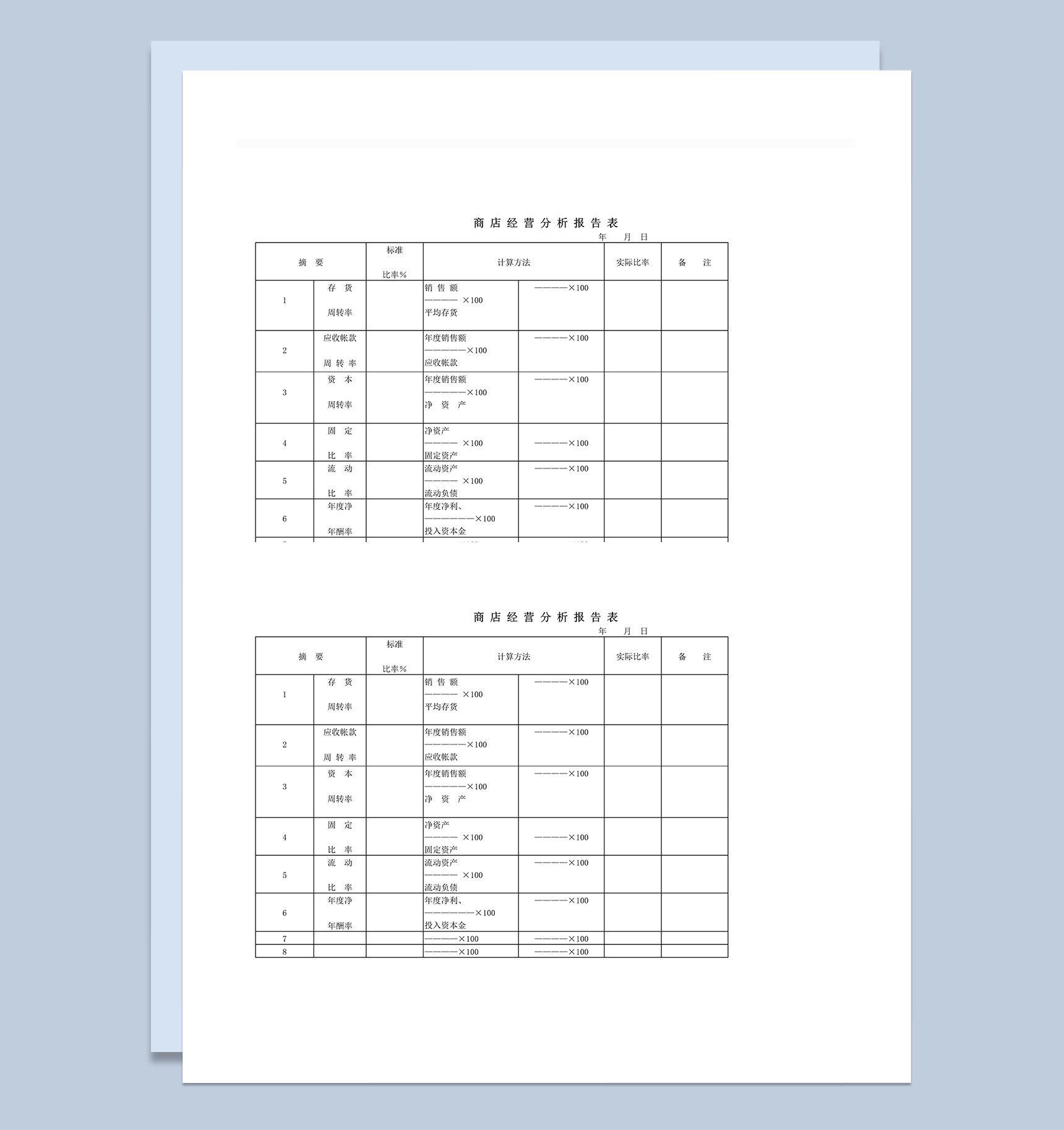 商店经营分析报告表word模板