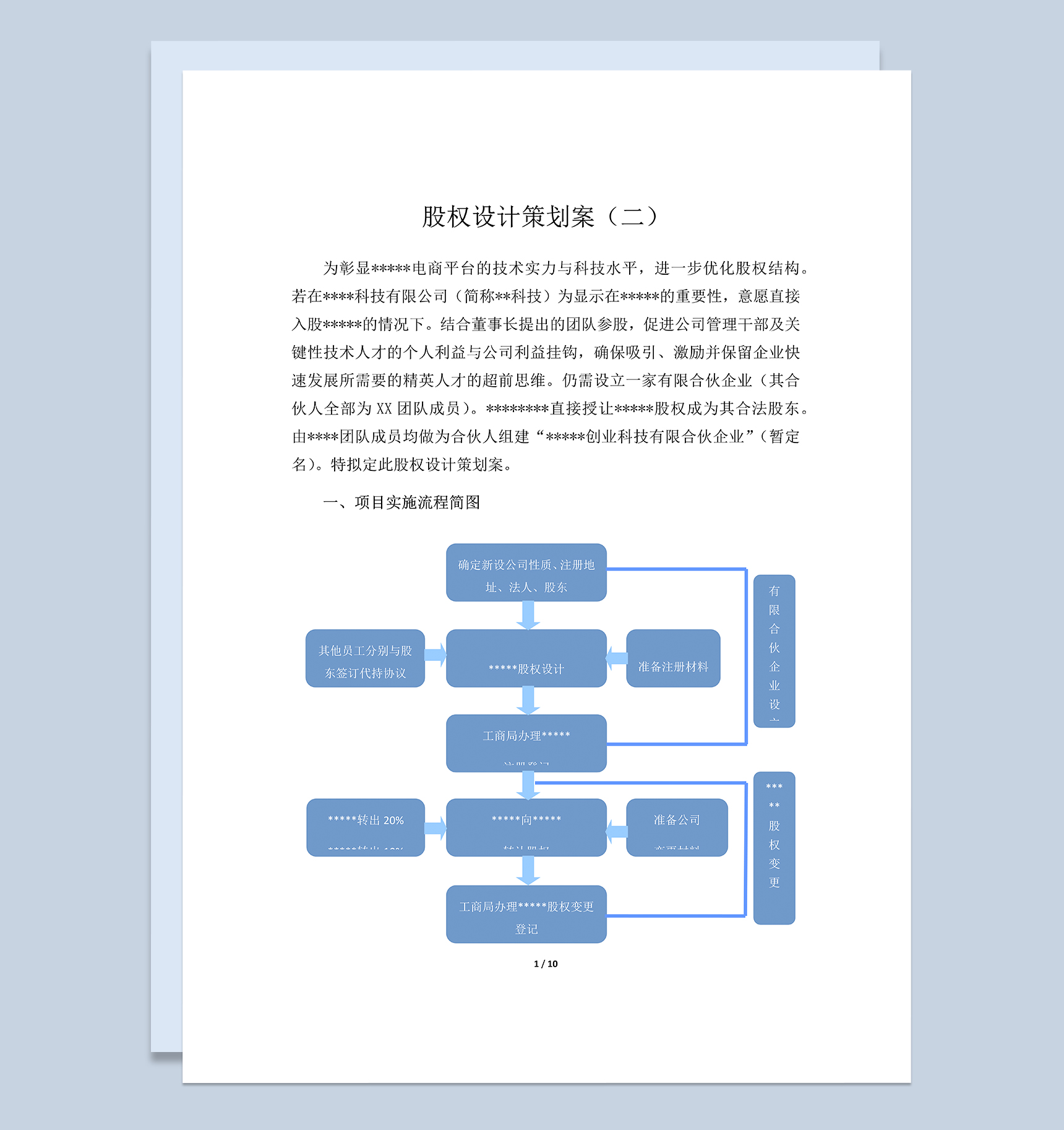 股权设计策划案合伙人股权分配方案Word模板