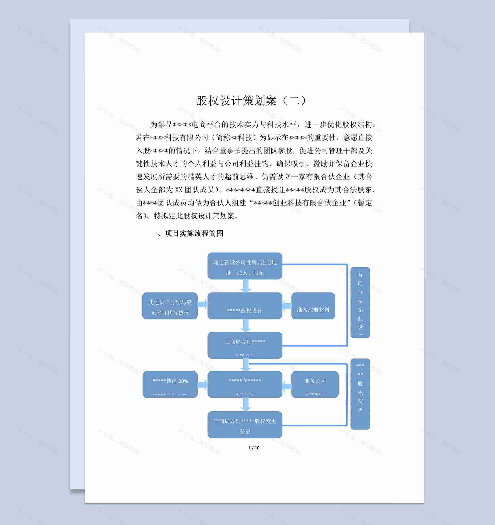 股权设计策划案合伙人股权分配方案Word模板-1