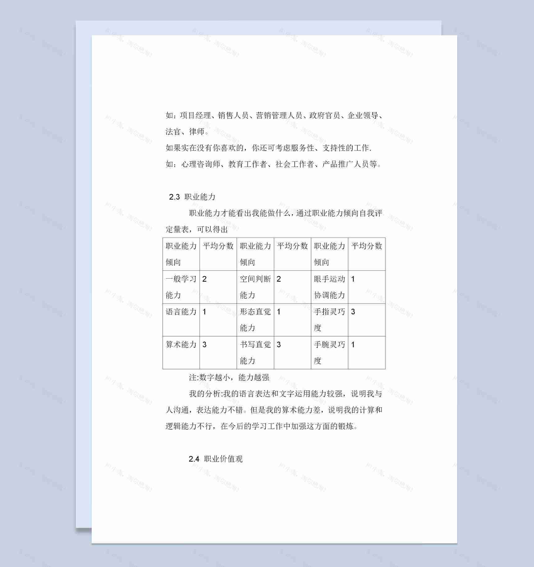 人力资源管理工商企业管理通用大学生职业生涯规划书Word模板-1
