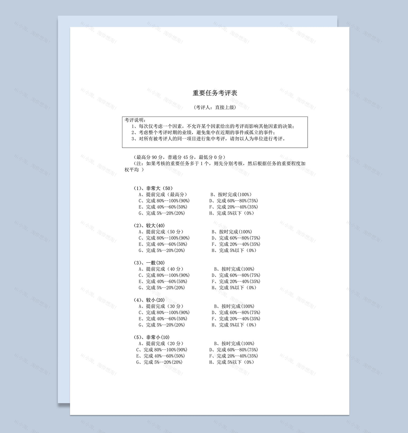 通用重要任务考评评分表word模板-1