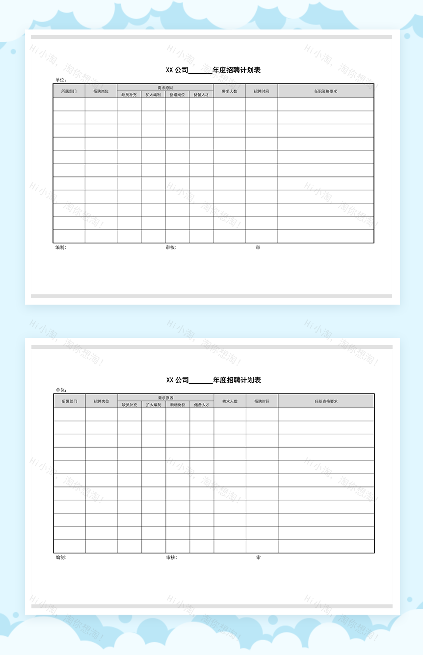 XX公司年度员工招聘计划表Word模板-1