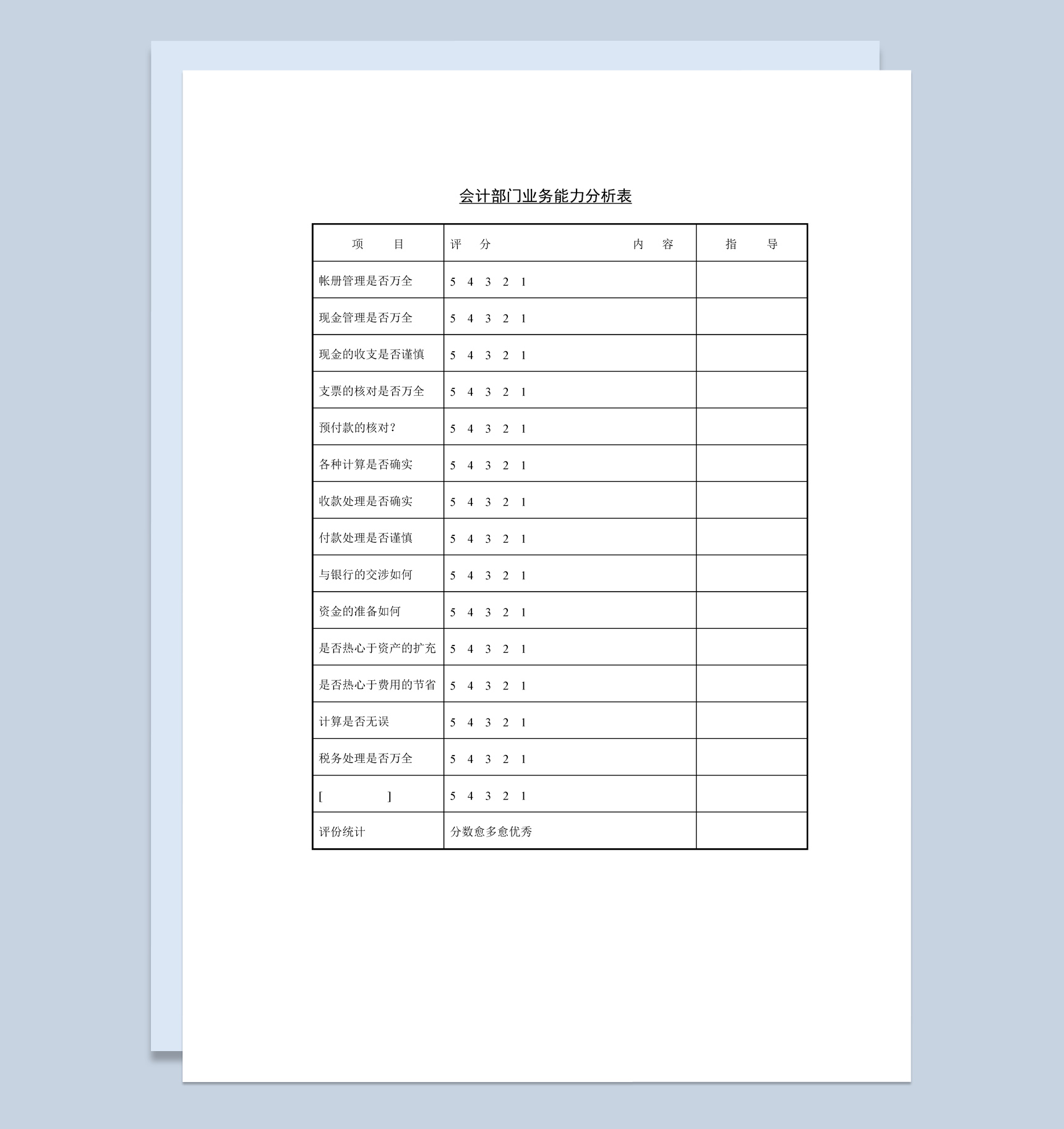 会计部门业务能力分析表Word模板