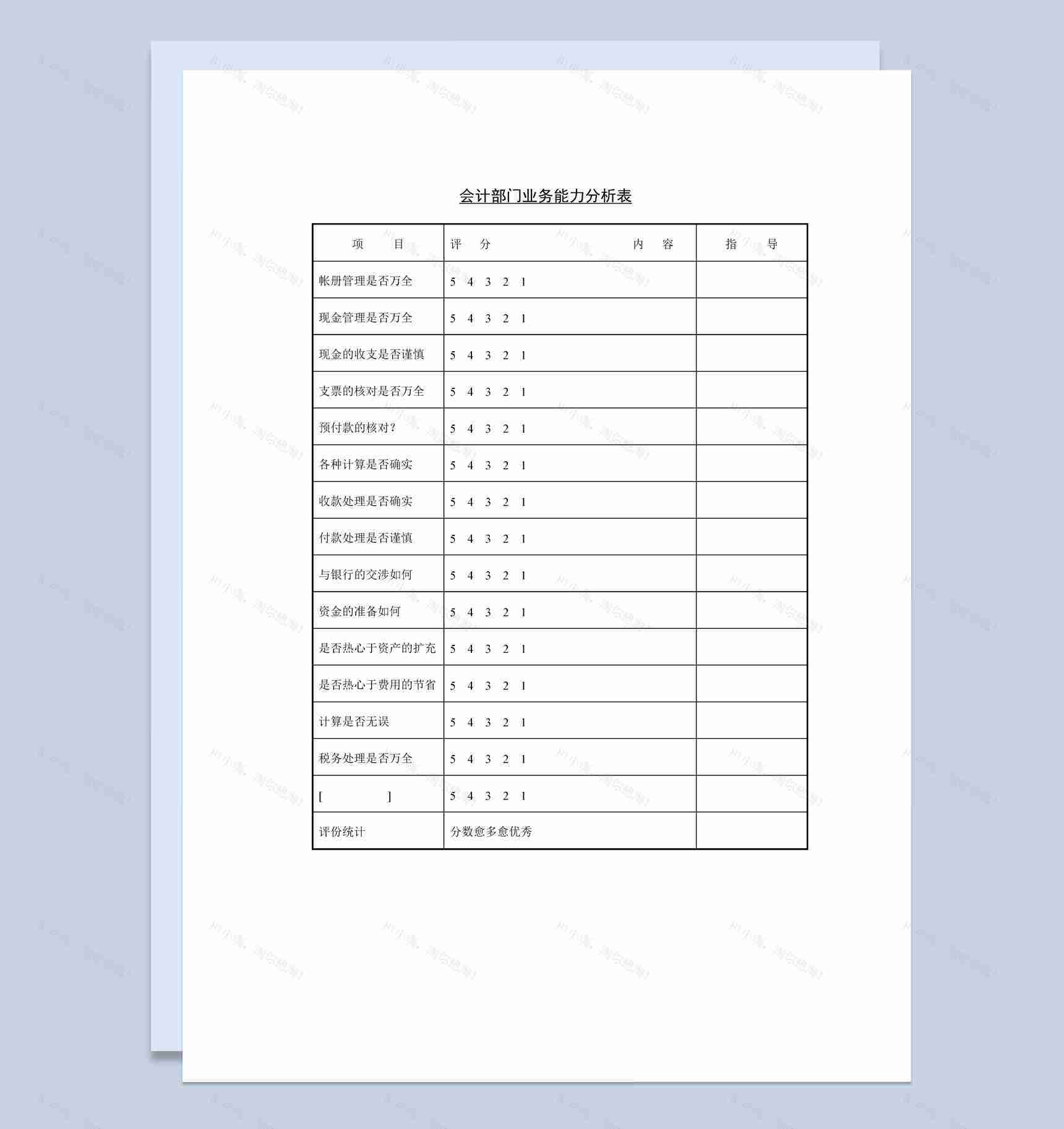 会计部门业务能力分析表Word模板-1