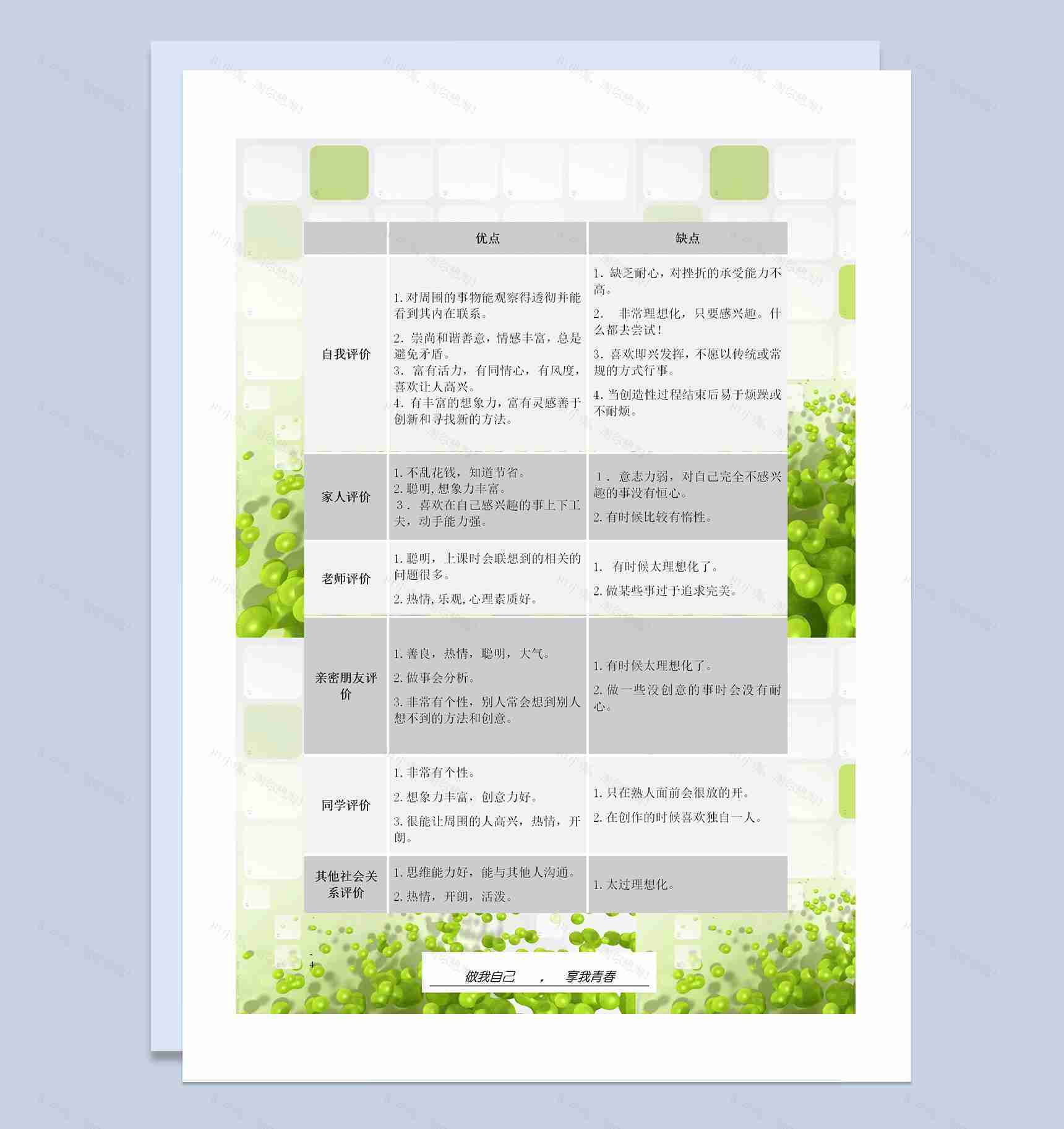 生物类专业大学生通用个人职业生涯规划书Word模板-1