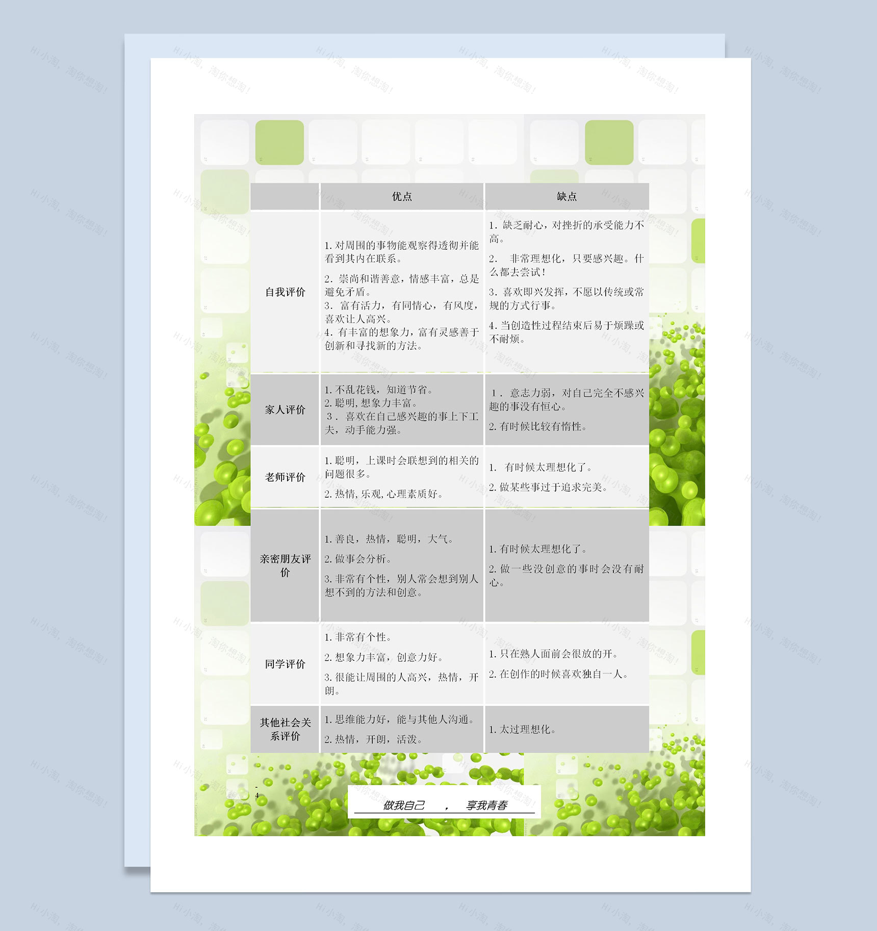 生物类专业大学生通用个人职业生涯规划书Word模板-1