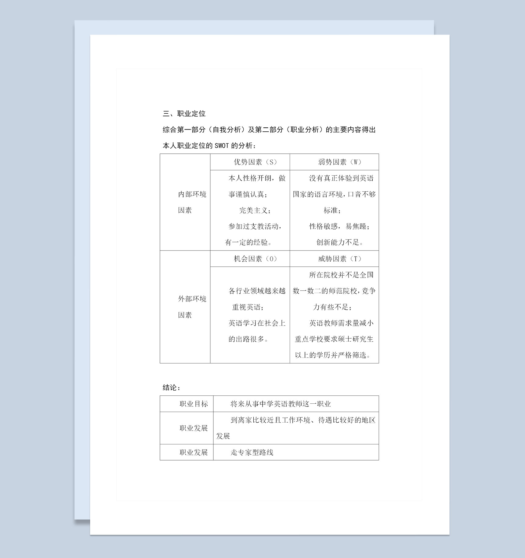 英语师范生通用个人职业生涯规划书Word模板