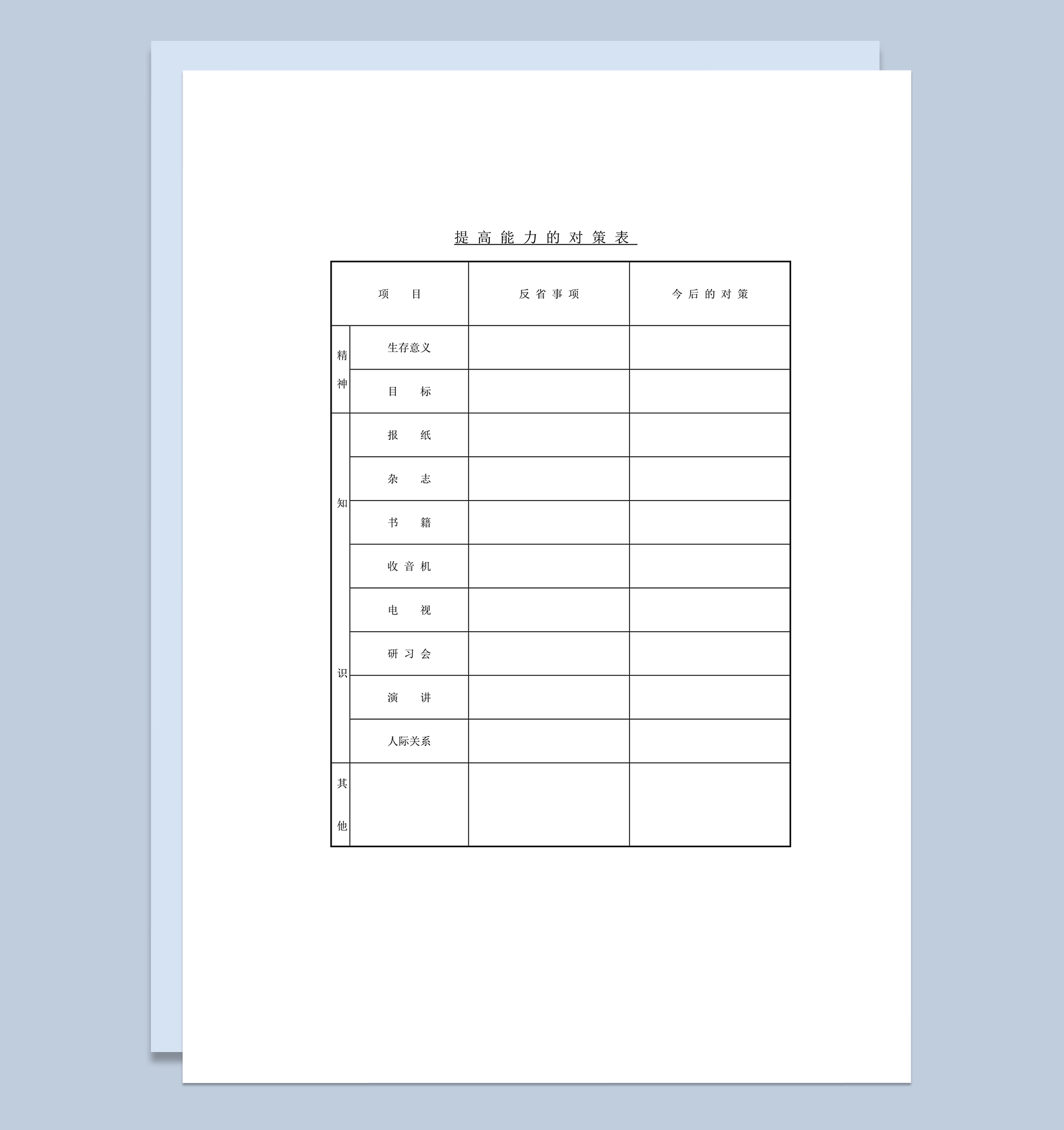 提高能力的对策表word模板