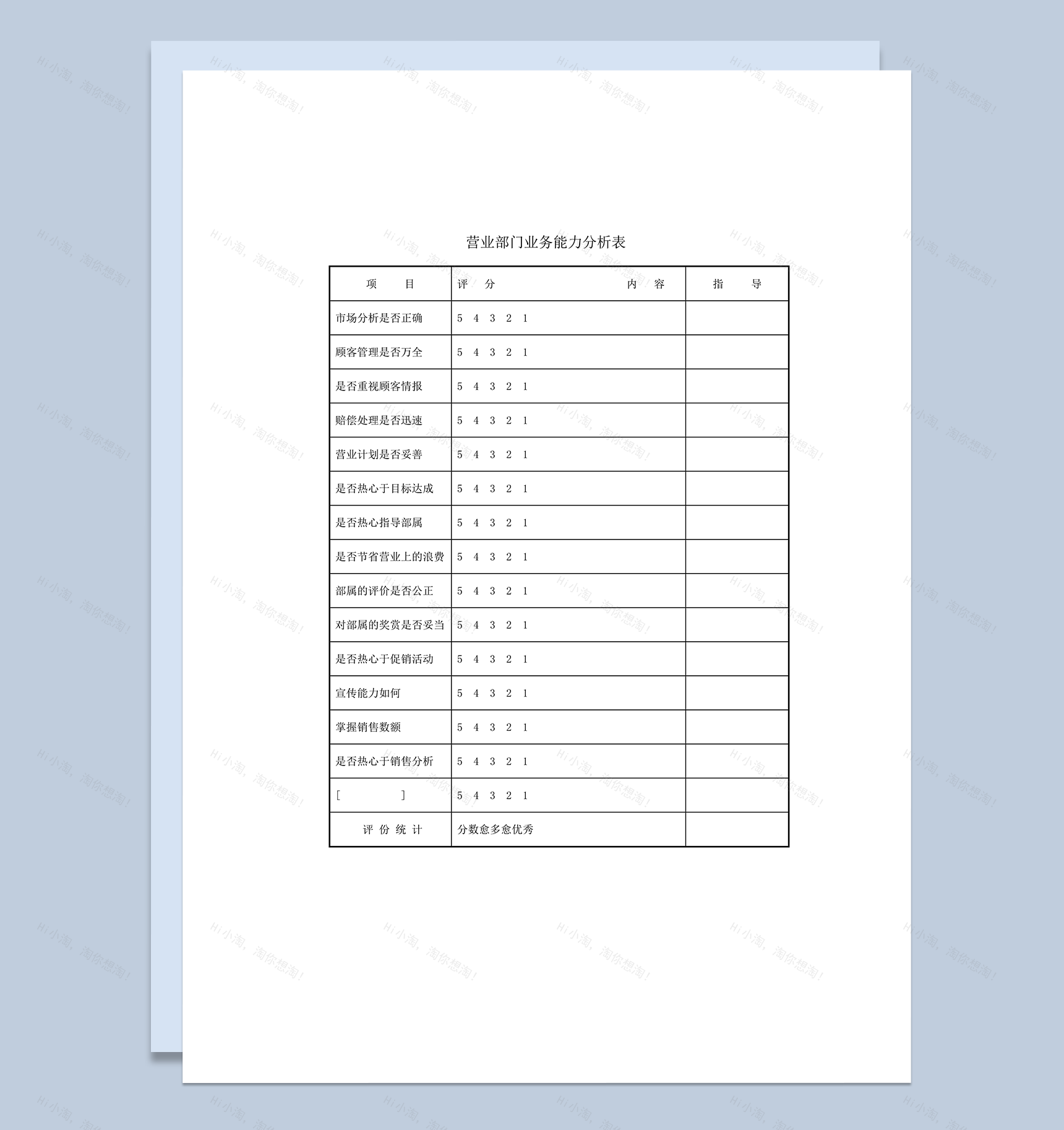 营业部门业务能力分析word模板-1