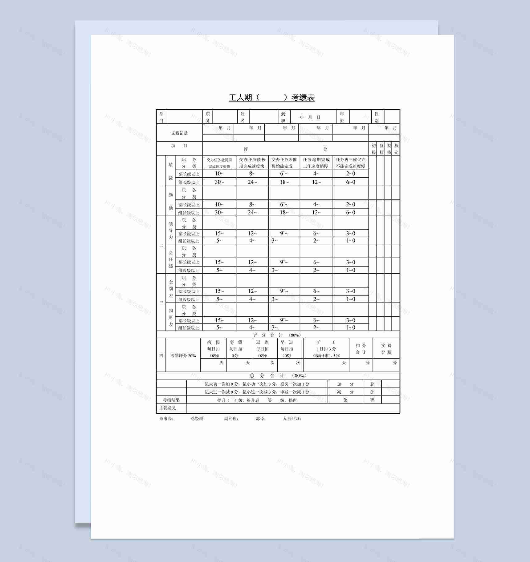 工人期员工个人绩效考核考绩表Word模板-1