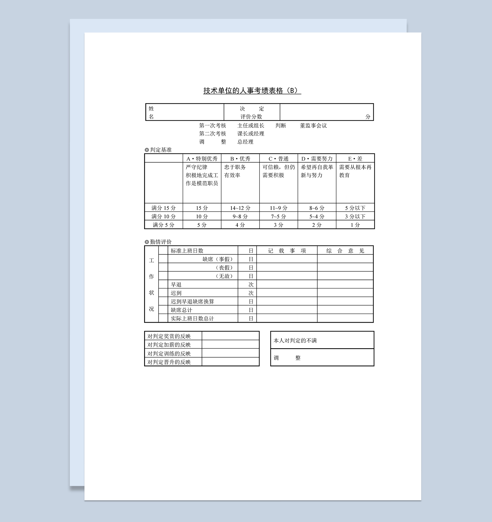 管理人员技术单位的人事考绩表格B表Word模板