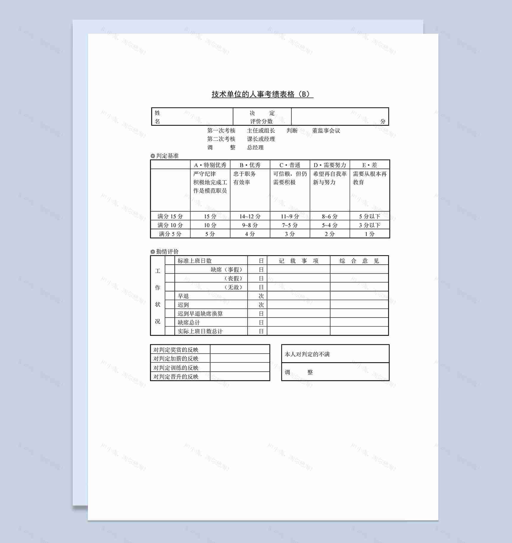 管理人员技术单位的人事考绩表格B表Word模板-1