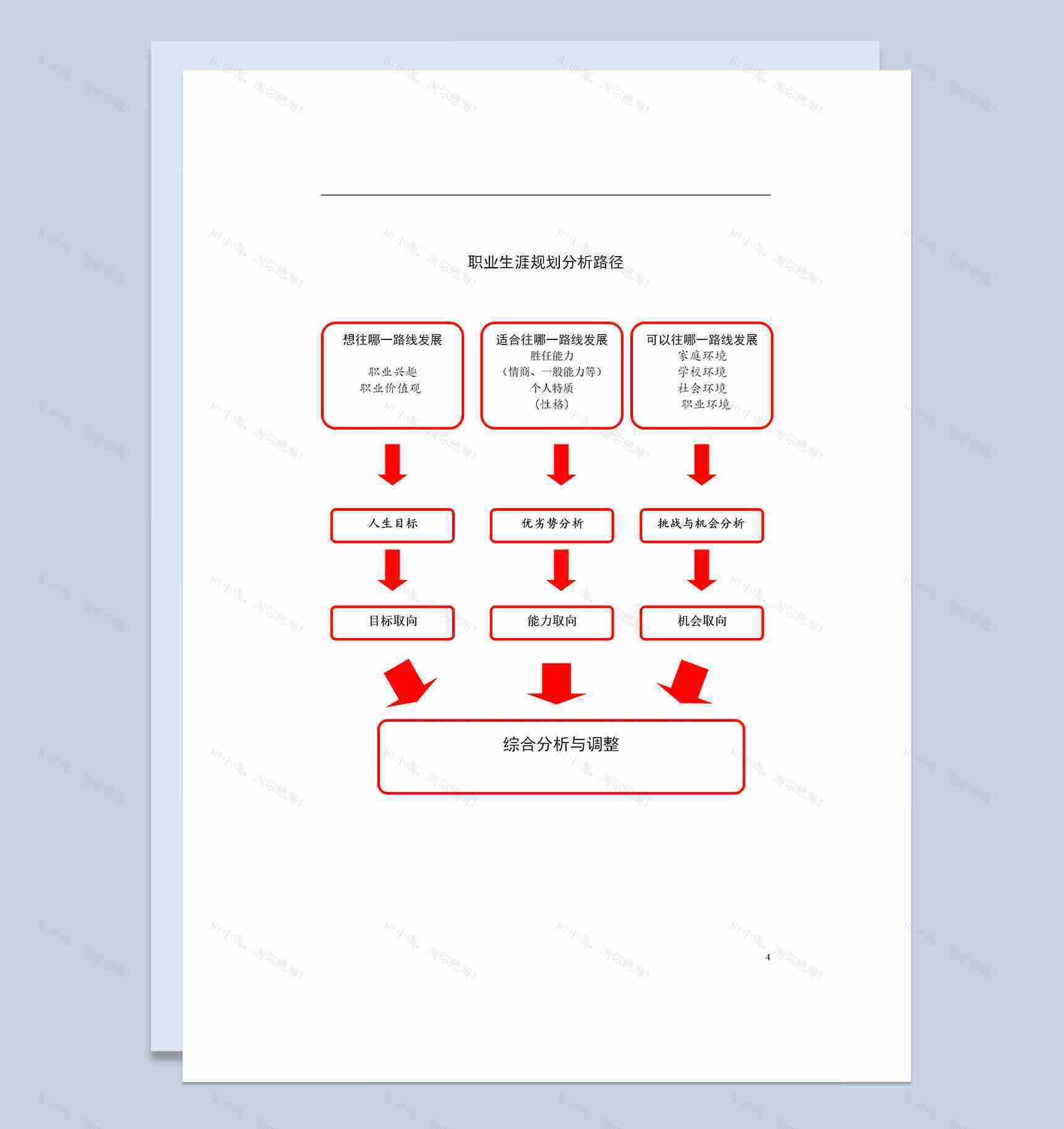 商务大气大学生通用个人职业生涯规划书Word模板-2
