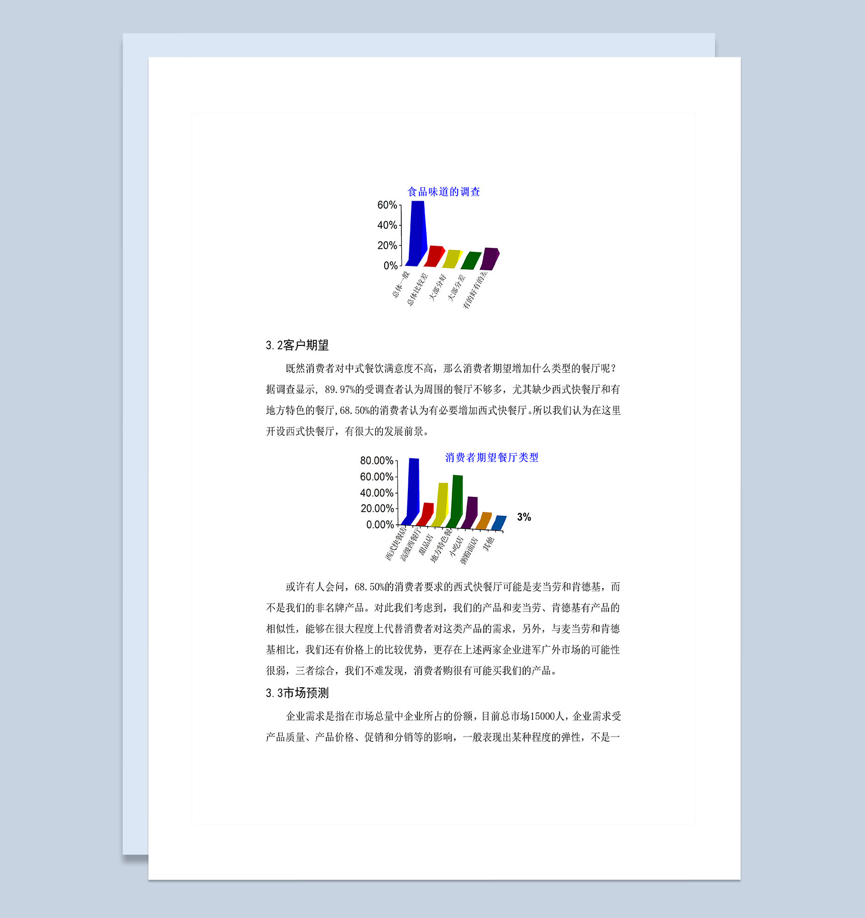 企业公司创业计划书范本Word模板
