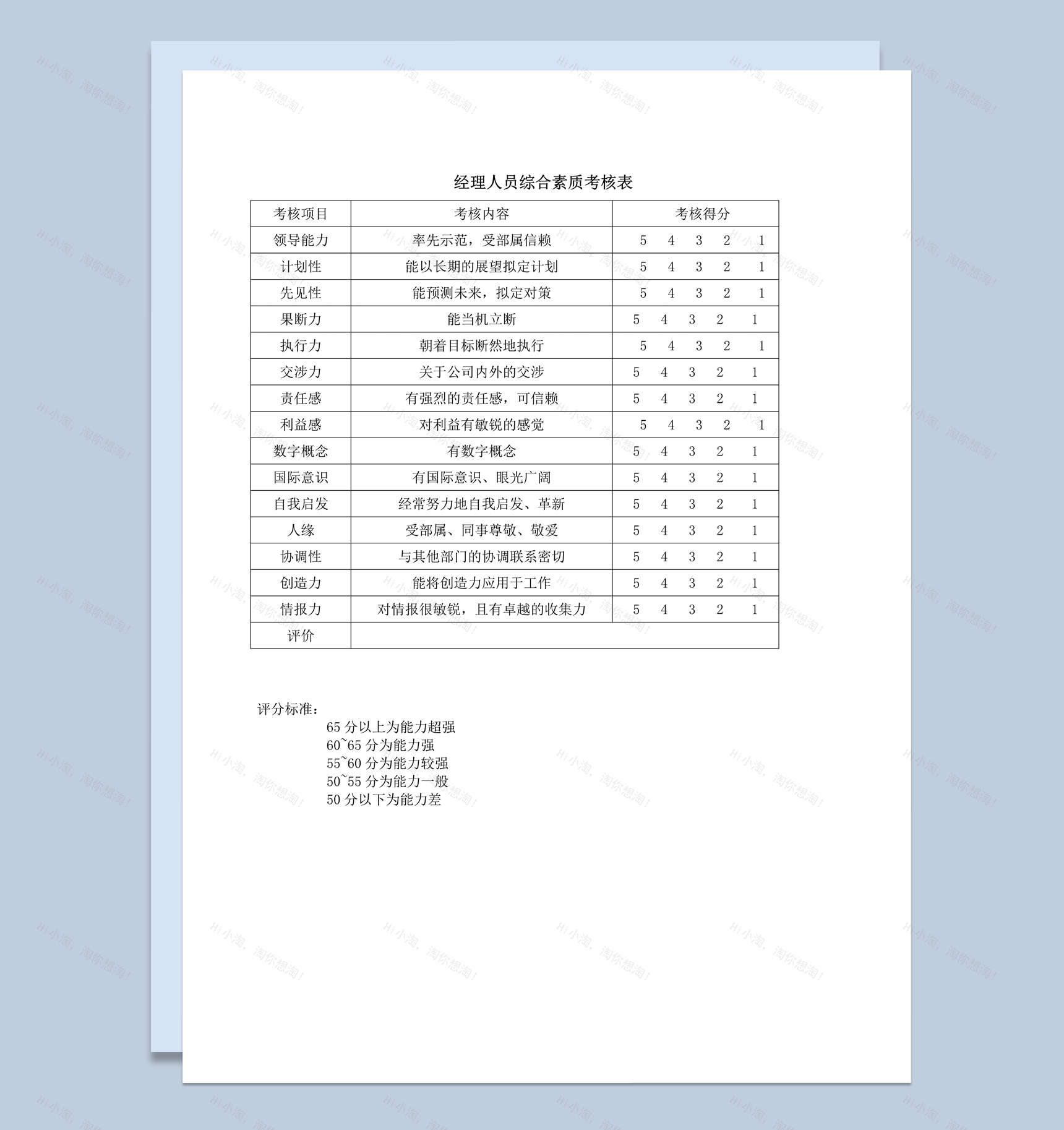 经理人员综合素质考核表word模板-1