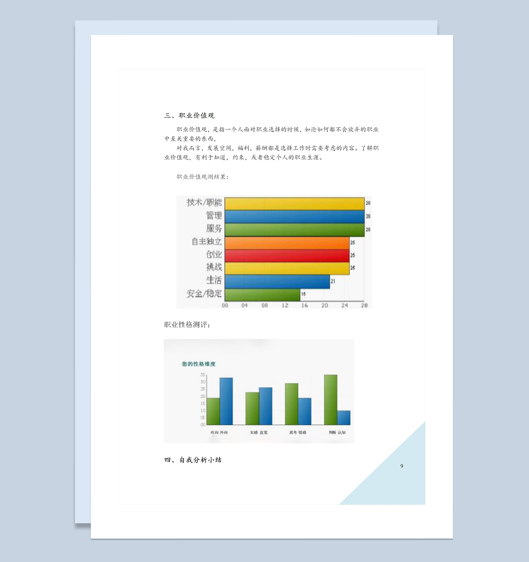 工业设计专业通用学生个人职业生涯规划书Word模板