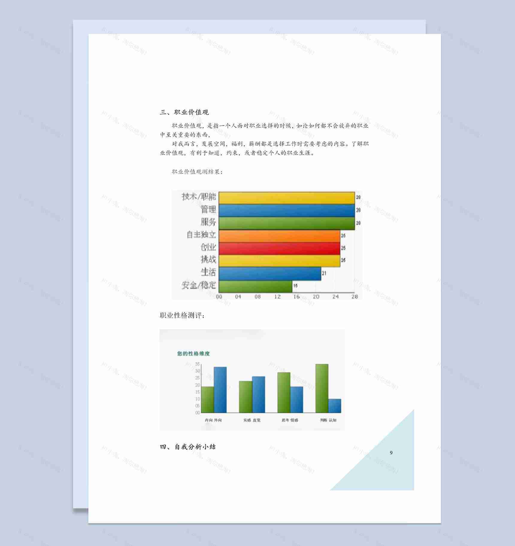工业设计专业通用学生个人职业生涯规划书Word模板-1