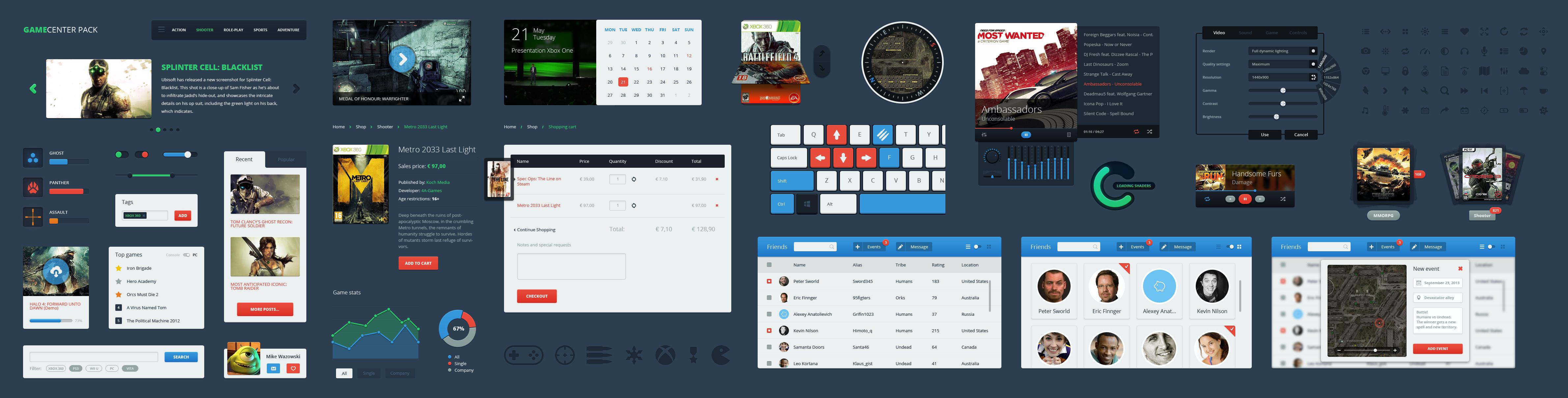 一套非常精致的社交网站ui界面设计元素素材psd下载