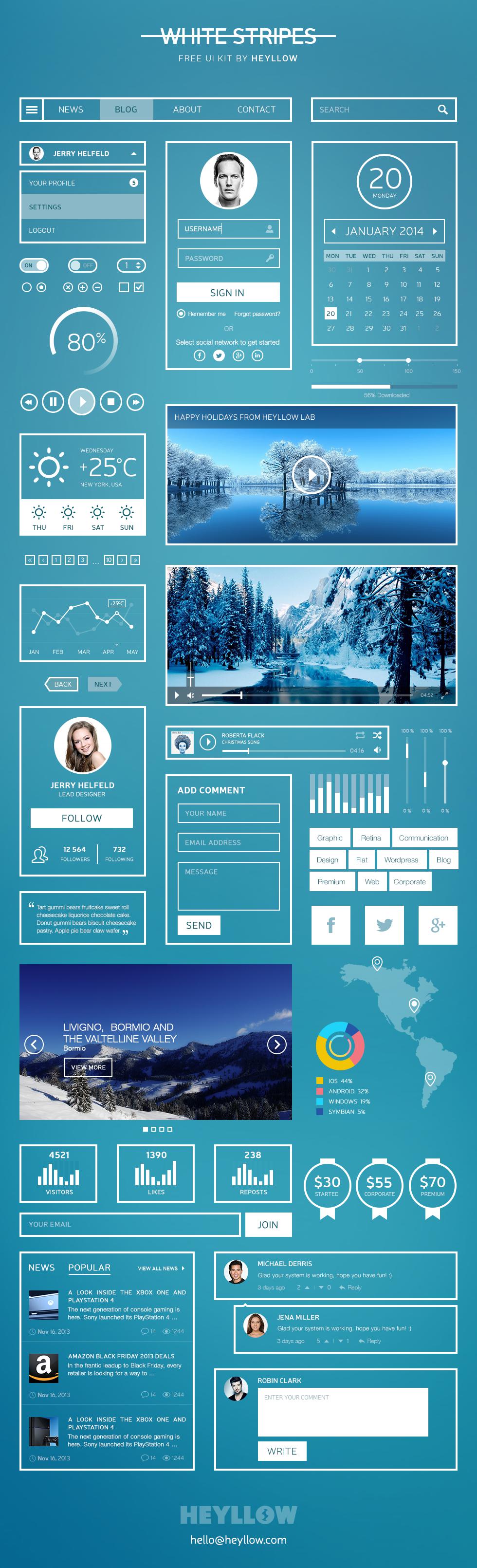 win8扁平化风格的白色线框网页界面设计UI工具包psd分层素材下载