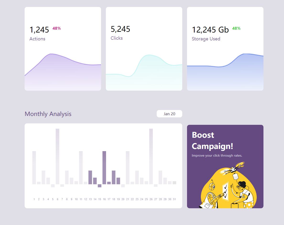 财务图表制作，仪表盘ui设计图库必备