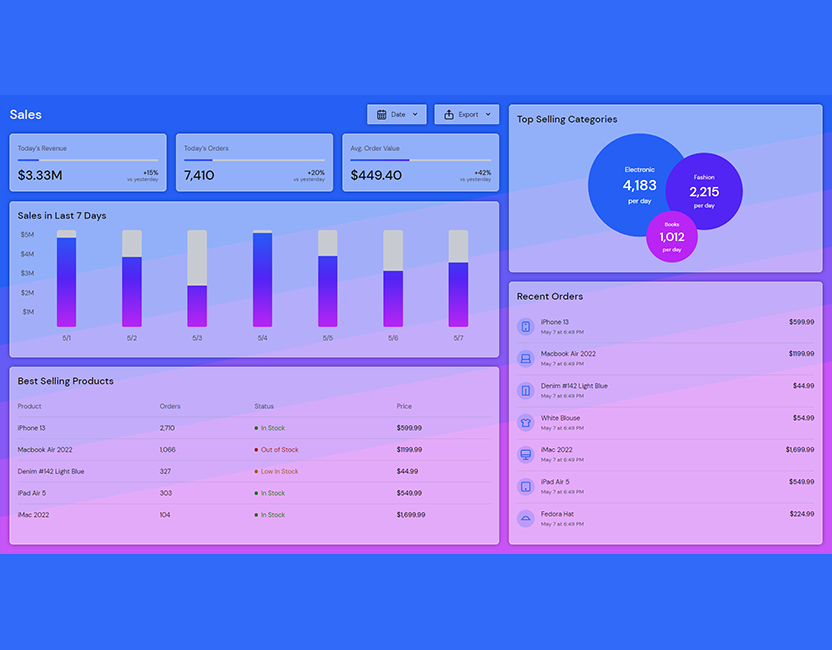 ui渐变图片素材，销售UI界面设计模板