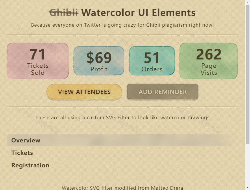 水彩元素用户界面平面设计模板