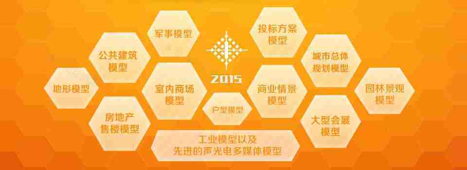 橙色的蜂巢布局ui模块排版素材