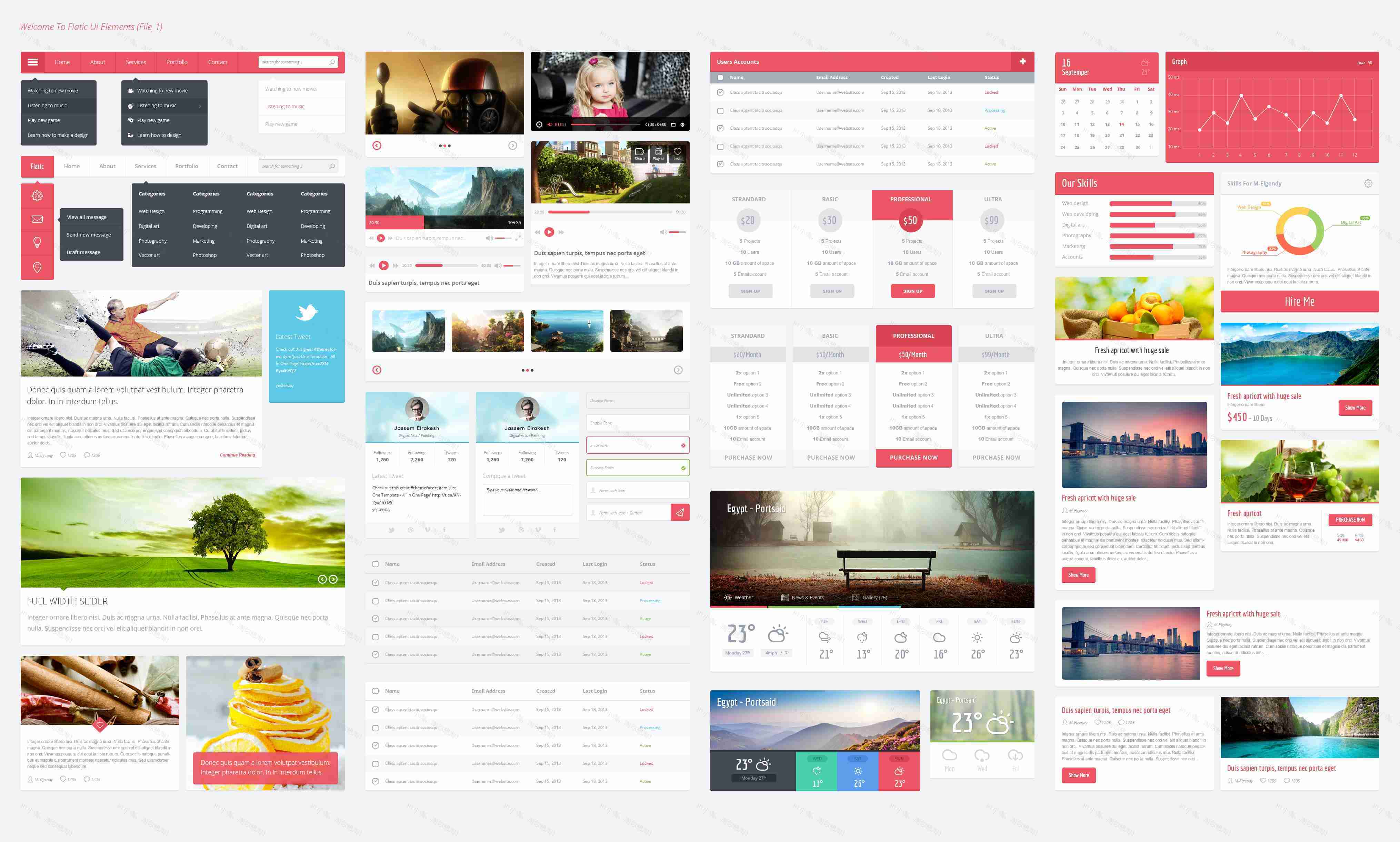 红色的扁平化网页设计Flatic UI界面元素工具包psd素材下载