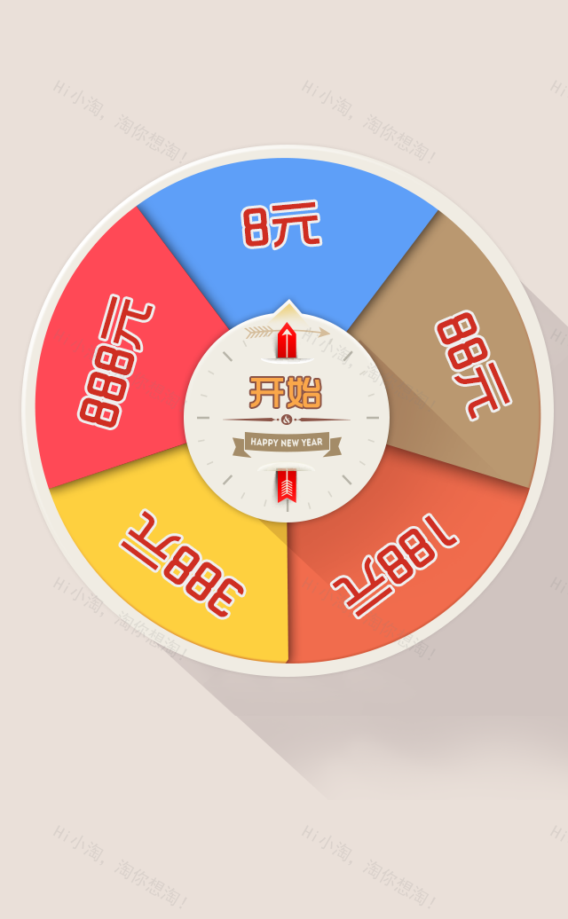 新年抽奖转盘ui设计素材