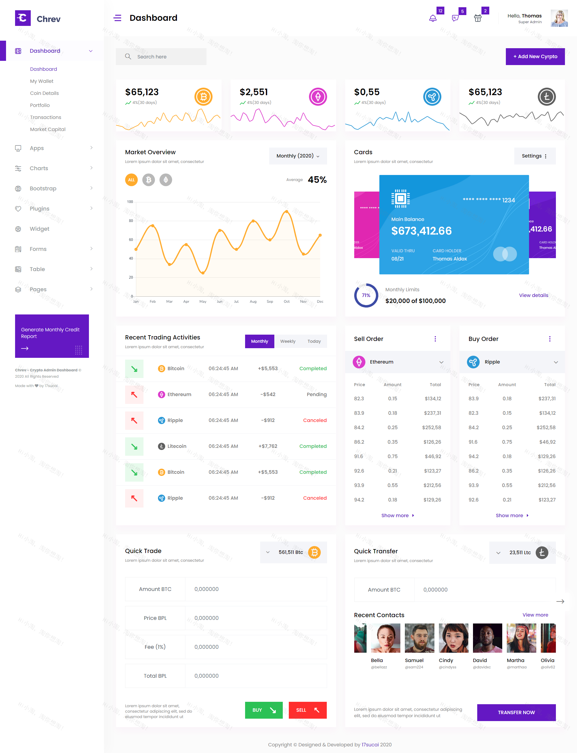 区块链管理服务系统设计，多功能管理系统ui模板