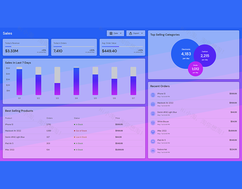 ui渐变图片素材，销售UI界面设计模板