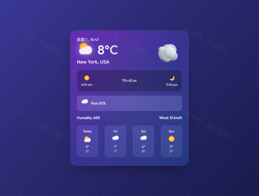 天气3d天气预报创意设计素材