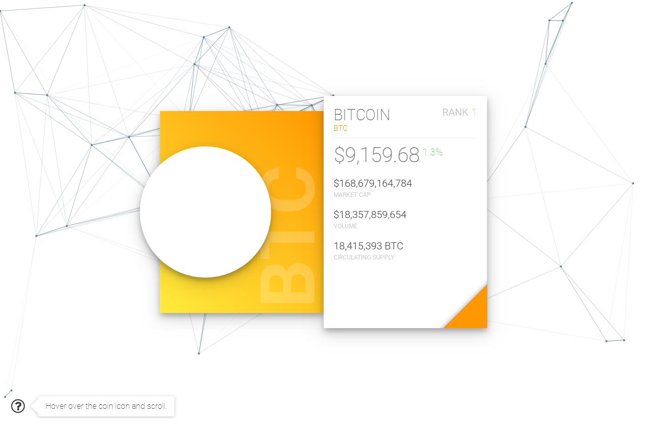 html粒子背景特效，加密货币网页界面设计