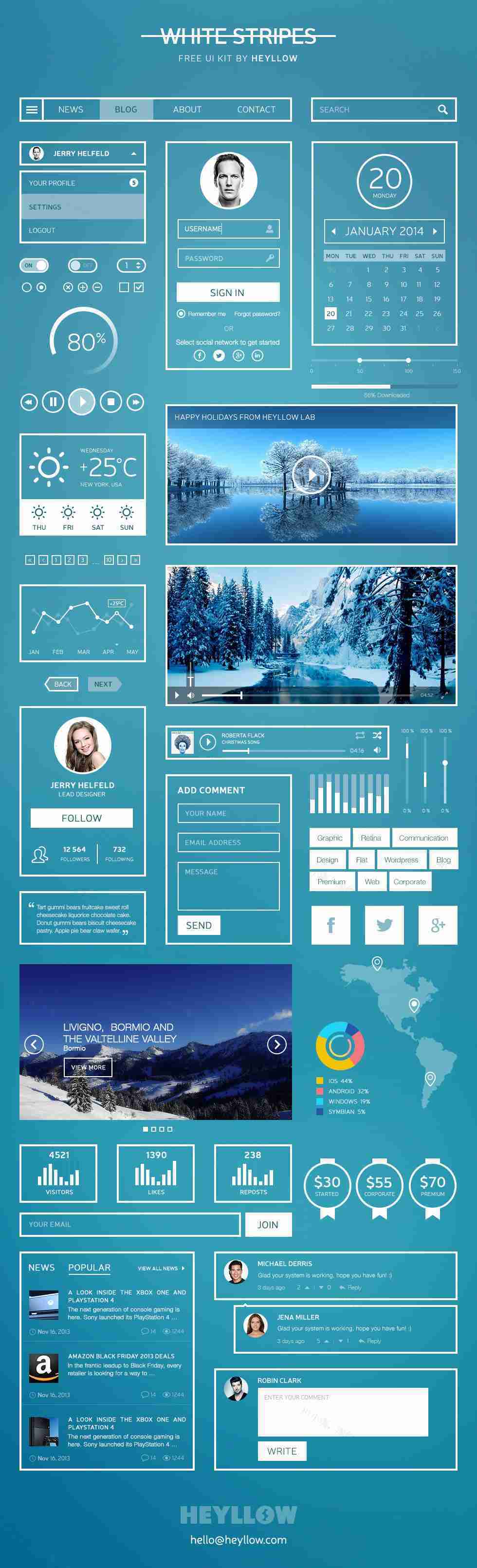win8扁平化风格的白色线框网页界面设计UI工具包psd分层素材下载