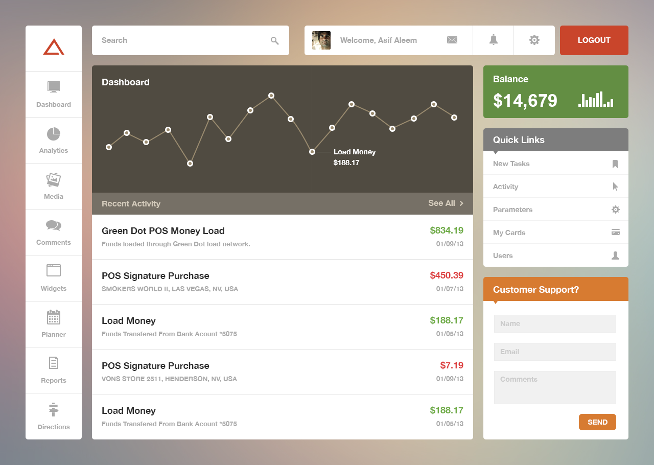 平板电脑app应用后台管理ui界面设计psd分层素材下载