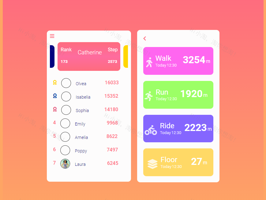 排行榜模板下载，高级列表ui设计