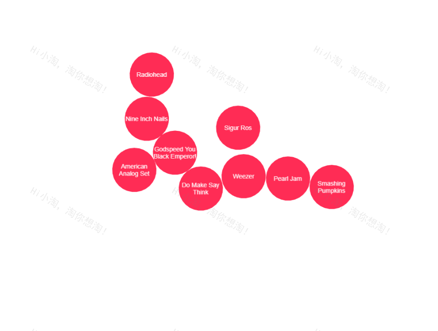音乐播放器ui界面素材，泡泡元素设计模板