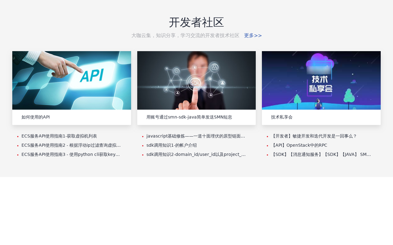 div css技术社区新闻资讯列表布局