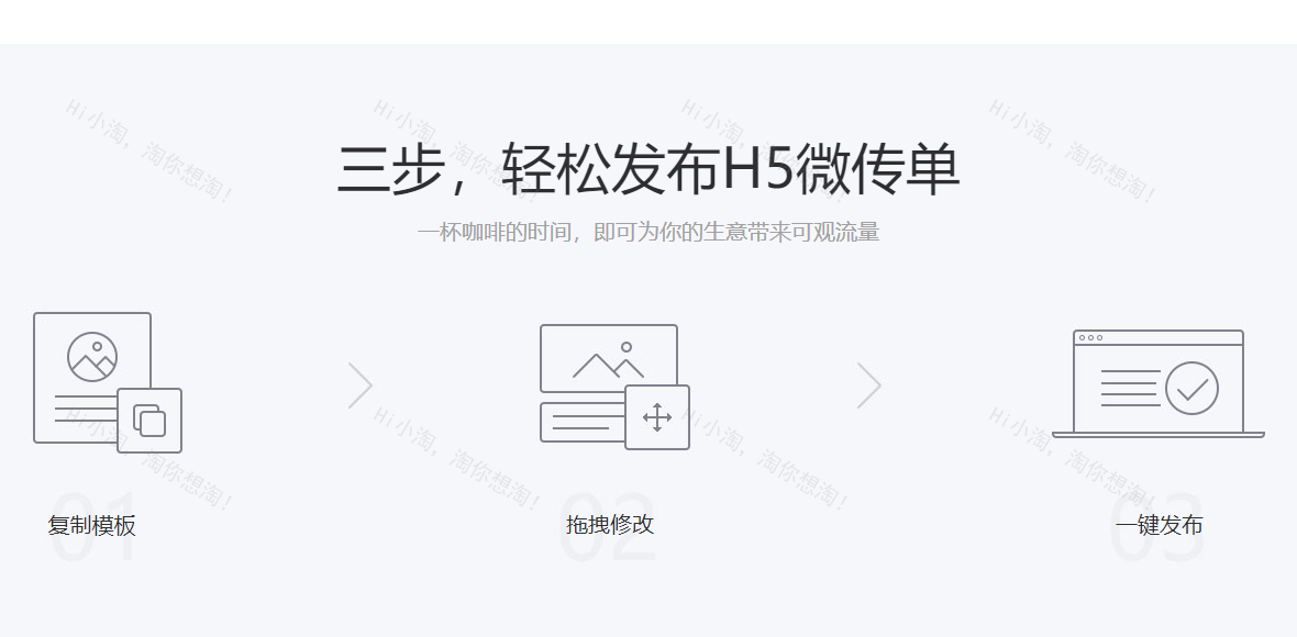div css简洁的定制步骤样式代码