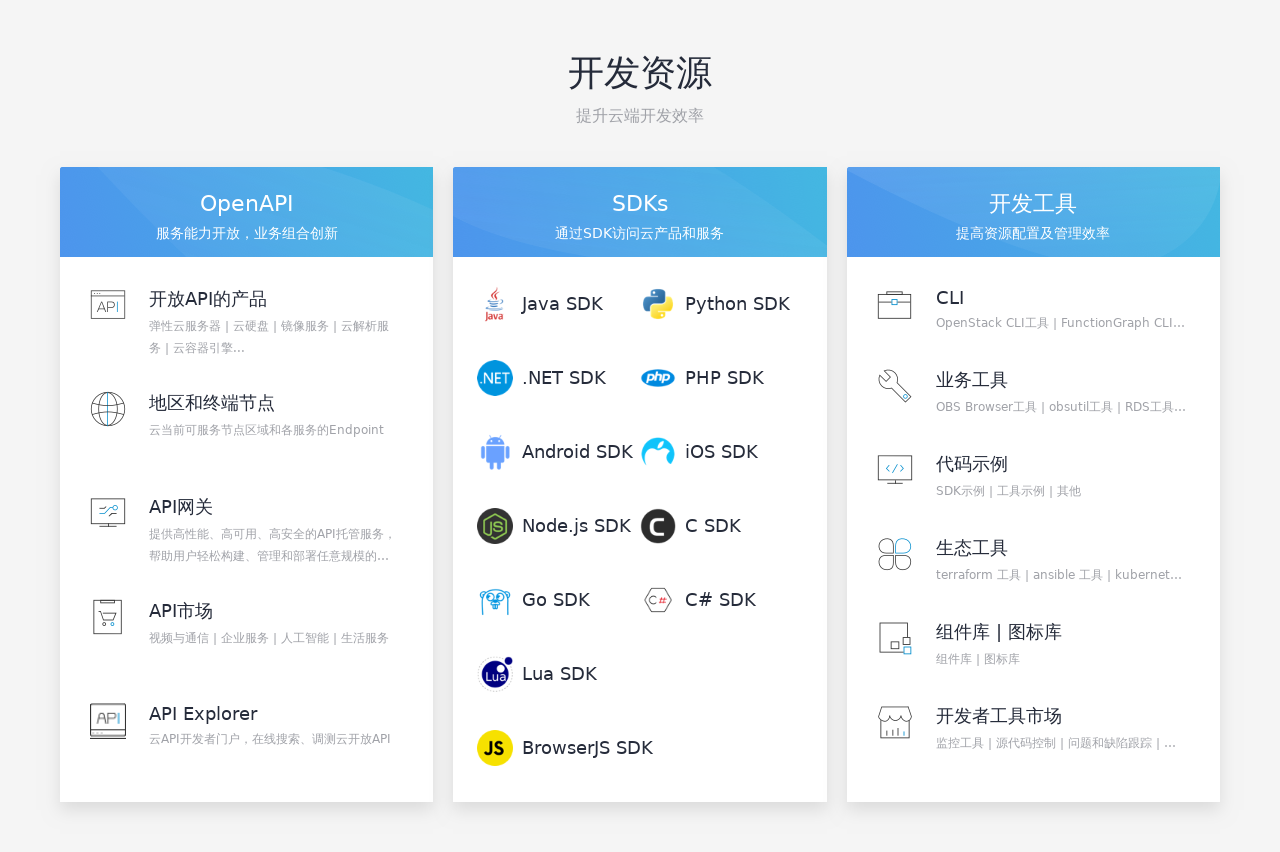 div css开发工具图标文字列表布局