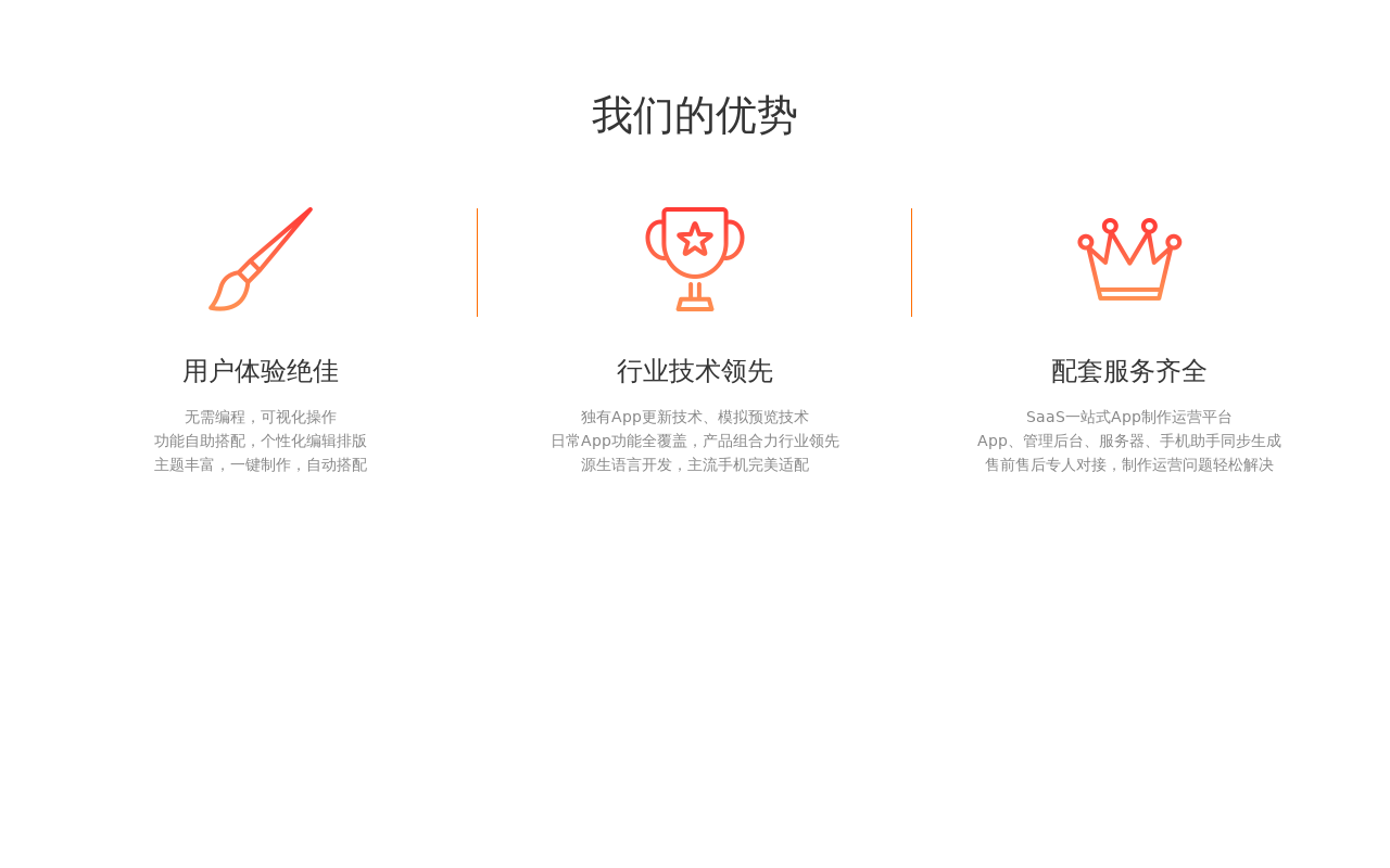 div css三大优势排列布局代码