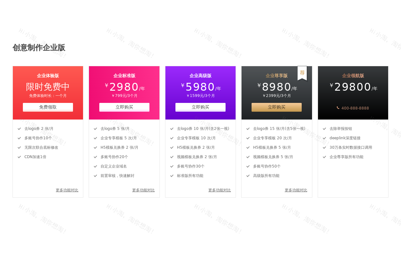 div css模板定制价目表样式代码