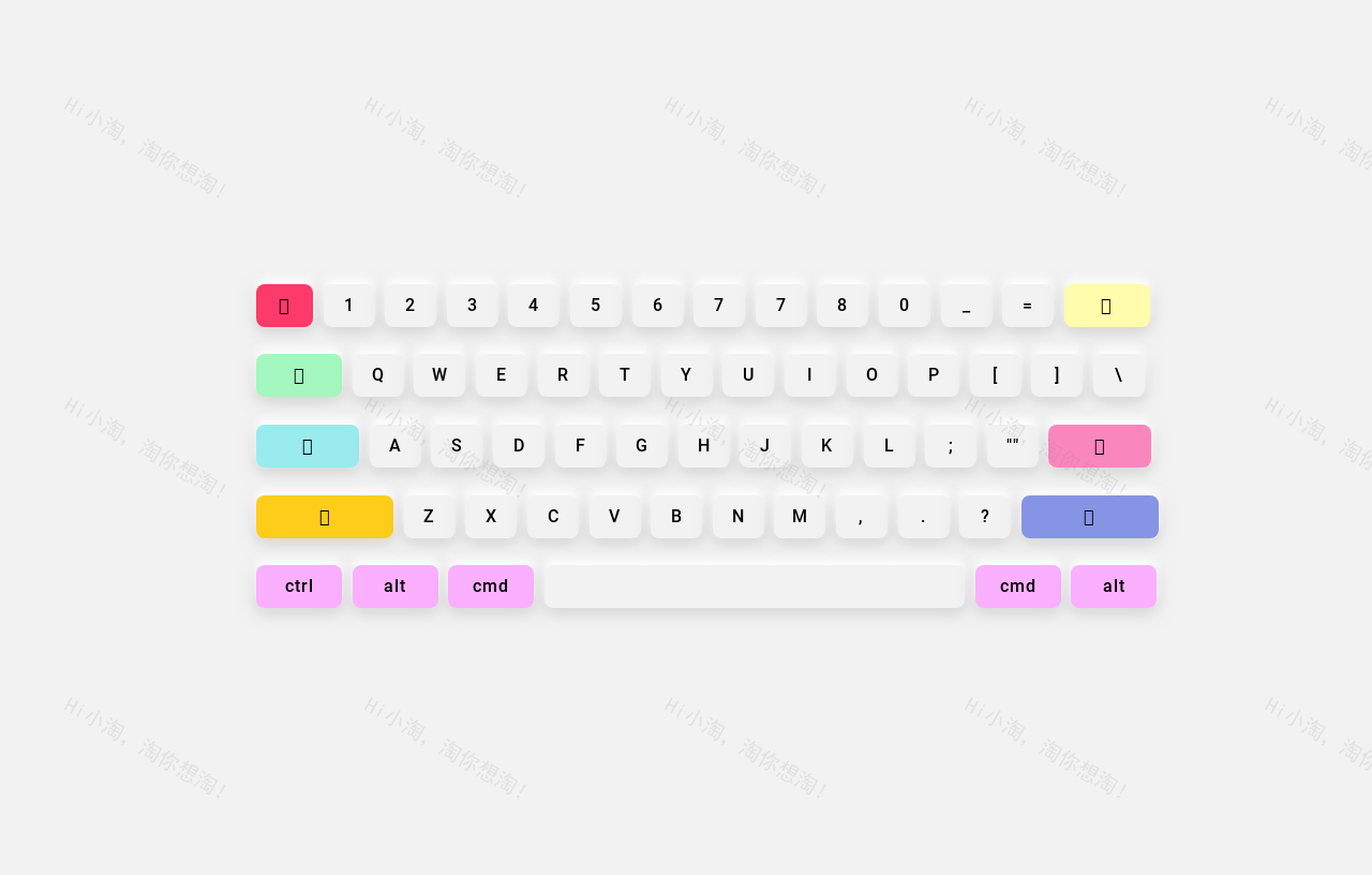 创意的图标键盘ui布局