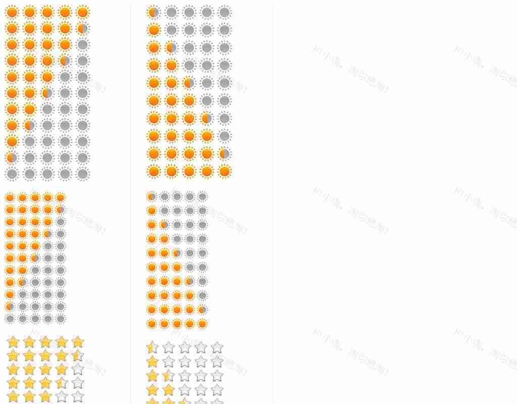 div CSS background-position 属性背景定位制作两种用户星级评分样式