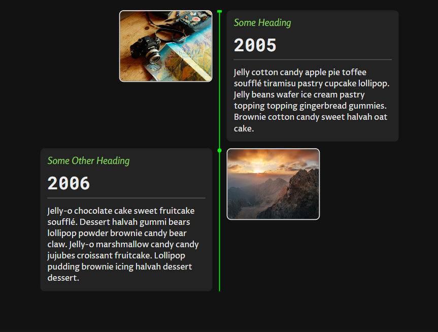 时间轴图文布局排版设计必备