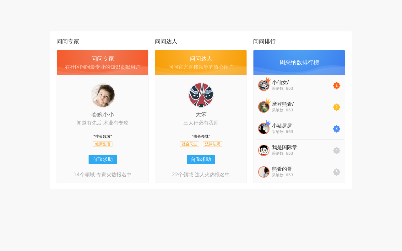 div css社区网站问答排行列表布局代码