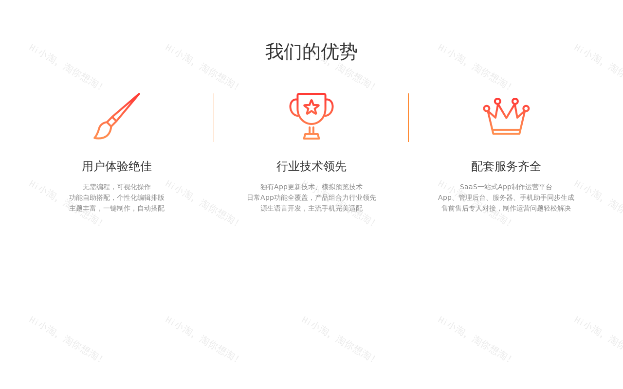 div css三大优势排列布局代码